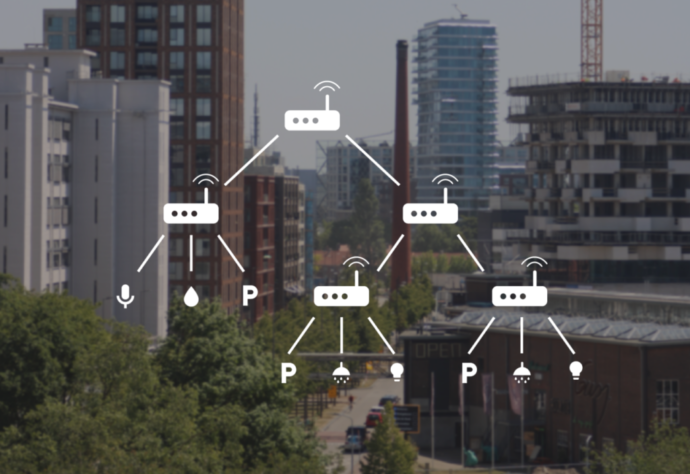 Schematic of gateway and asset connection structure