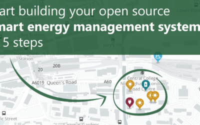 Start building your open-source smart energy management system in 5 steps