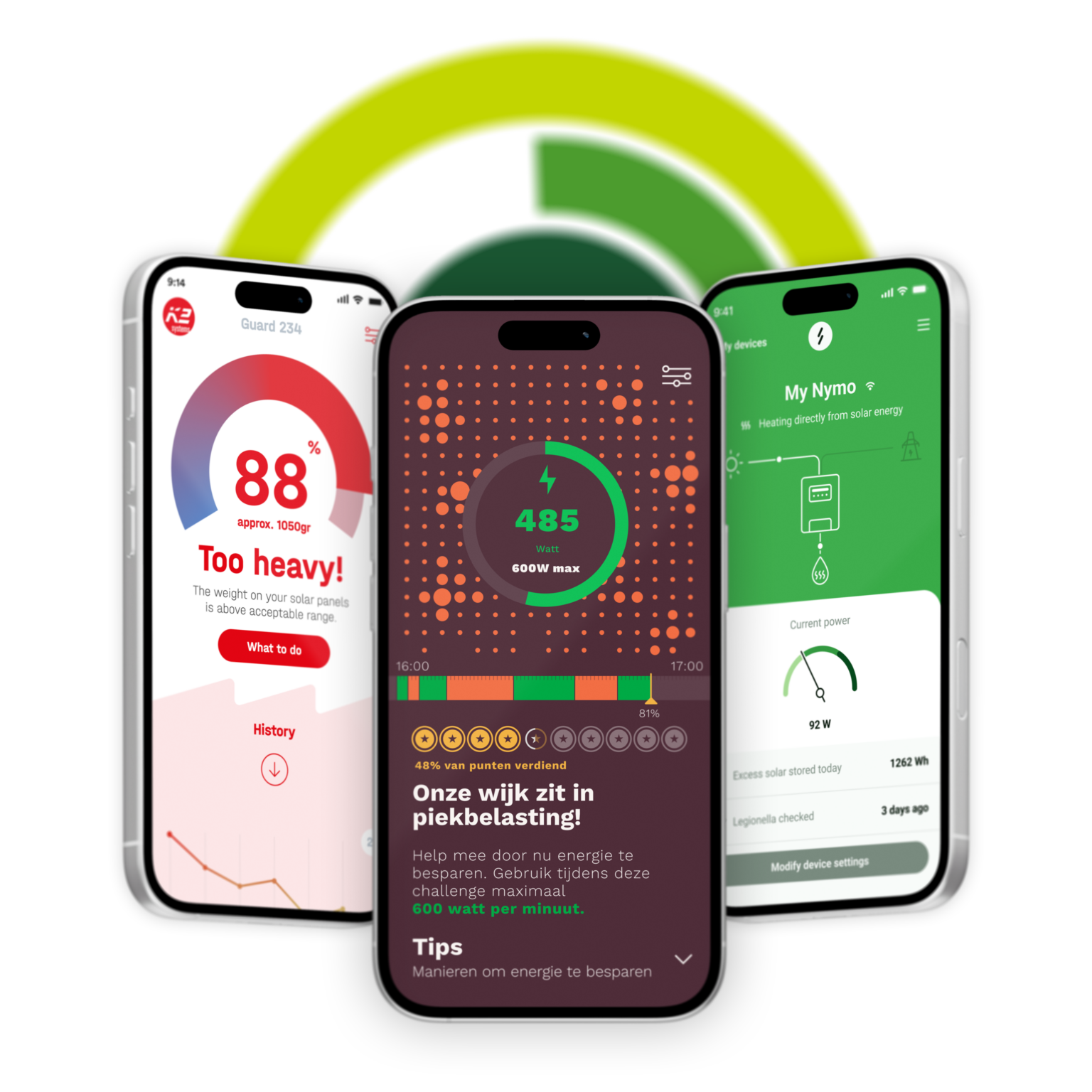 Open source enterprise IoT platform | OpenRemote