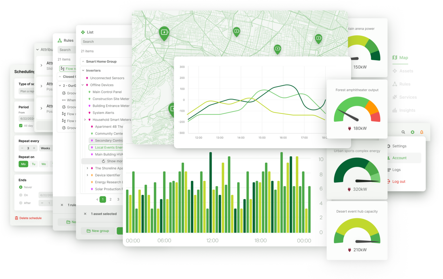 Open source enterprise IoT platform | OpenRemote