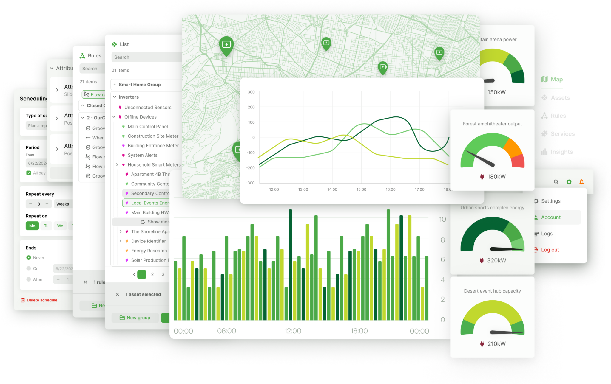 Open source enterprise IoT platform | OpenRemote